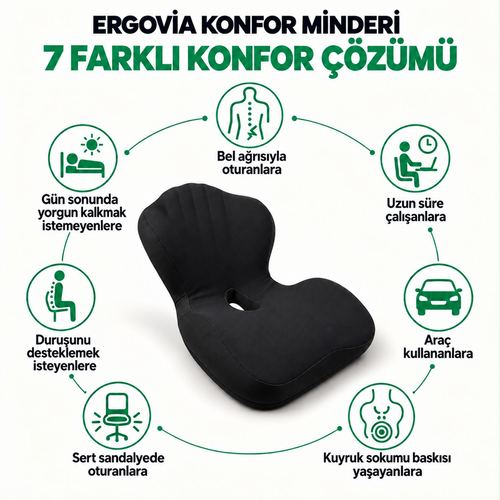 Ergovia Konfor 2.0 Ortopedik Bel Destekli Minder